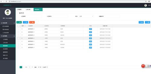 構(gòu)建現(xiàn)代化小區(qū)物業(yè)服務(wù)管理系統(tǒng) 后臺、前臺與運(yùn)維一體化方案