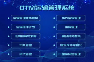智能時代，OTM系統(tǒng)如何推動全一快遞綜合物流服務(wù)高質(zhì)量發(fā)展