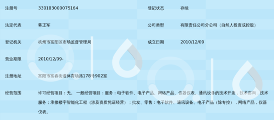 浙江華安電子科技富陽分公司 信息技術服務領域的新銳力量